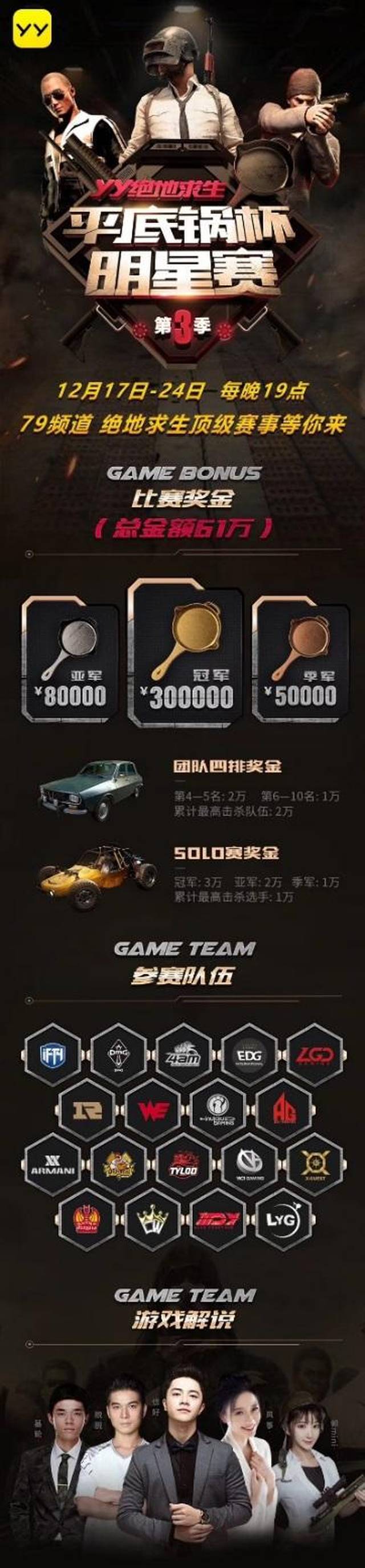 绝地求生总决赛即将打响，冠军归属成谜的简单介绍